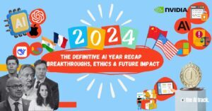 AI Advancements 2024 Breakthroughs Ethics Future Impact - Credit - The AI Track, Canva, Wikimedia