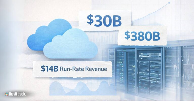 Anthropic Series G Funding Reaches $30 Billion at $380 Billion Valuation (Credit - ChatGPT, The AI Track)