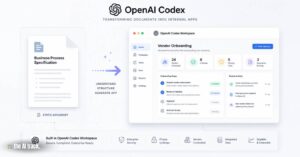 OpenAI Codex Adds Sites and Enterprise Plugins (Credit - ChatGPT, The AI Track)