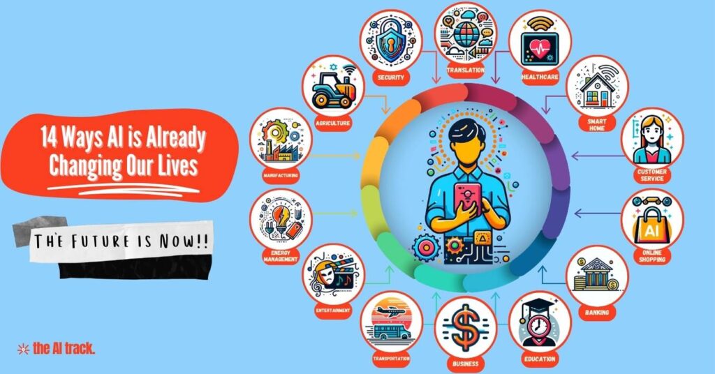 14 Ways AI is Already Changing Our Lives - Image Credits - Dall-E3, Canva, The AI Track