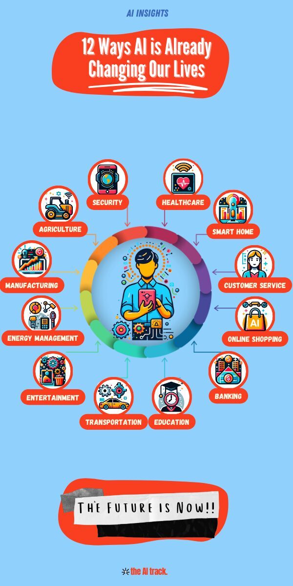 12 Ways AI is Cjanging our Lives - The AI Track