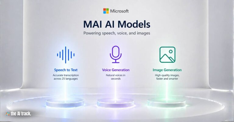 Microsoft Launches MAI AI Models for Speech, Voice, and Images (Image Credit - ChatGPT, The AI Track)