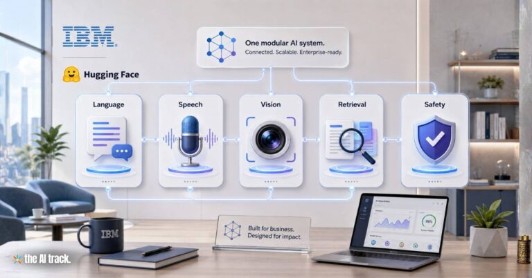IBM Releases Granite 4.1 Enterprise AI Models (Image Credit - ChatGPT, The AI Track)